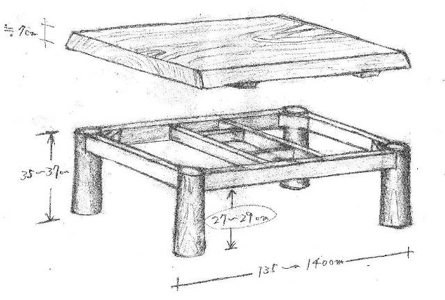 杉一枚板炬燵（こたつ）オーダー製作
