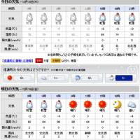 12月では異例の「除雪付けの3日間」