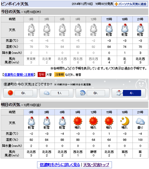 12月では異例の「除雪付けの3日間」