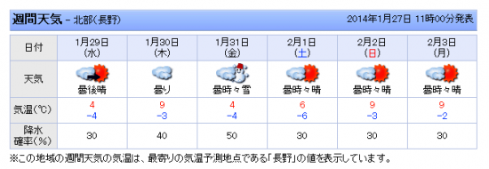 本日のとっこやさん作業場～ブラックウォルナット・欅一枚板の加工を進めています～